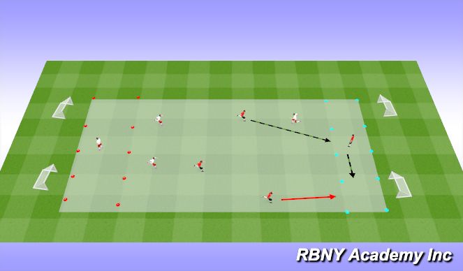 Football/Soccer Session Plan Drill (Colour): Conditioned Game