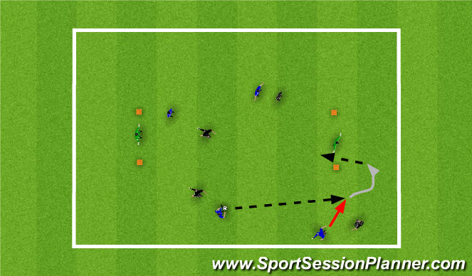 Football/Soccer Session Plan Drill (Colour): Screen 1