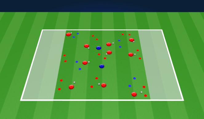 Football/Soccer Session Plan Drill (Colour): Skill