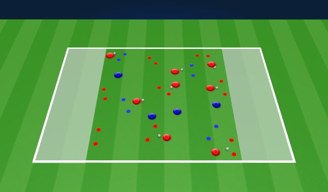 Football/Soccer Session Plan Drill (Colour): Skill Cont.