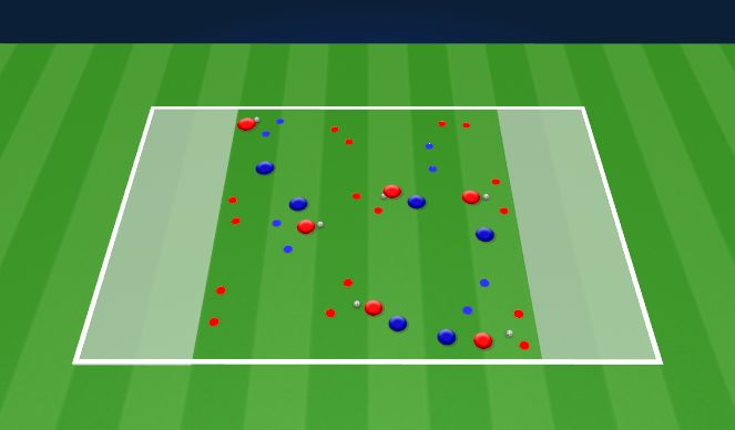 Football/Soccer Session Plan Drill (Colour): Skill Cont. 2