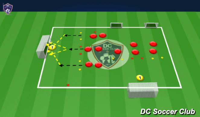 Football/Soccer Session Plan Drill (Colour): Screen 2
