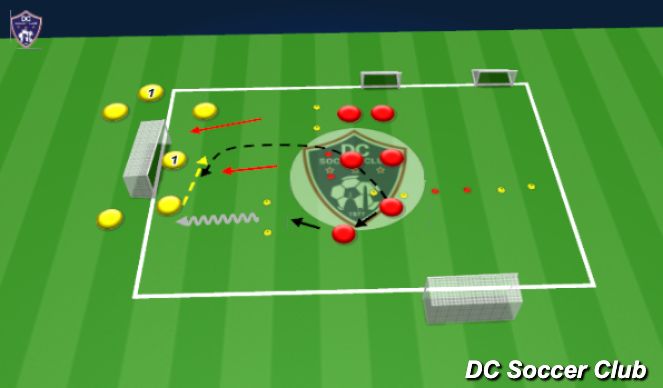 Football/Soccer Session Plan Drill (Colour): Screen 3