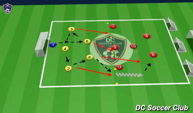 Football/Soccer Session Plan Drill (Colour): Screen 4