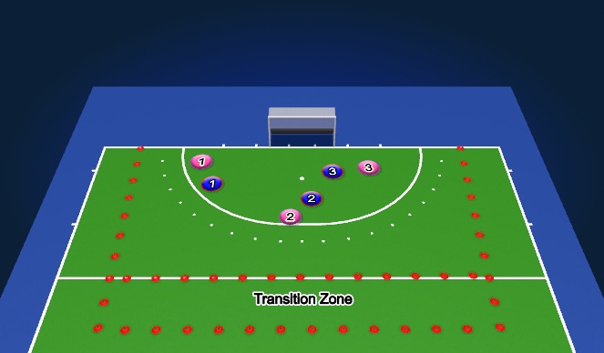 Hockey Session Plan Drill (Colour): Screen 1