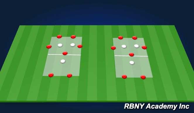 Football/Soccer Session Plan Drill (Colour): Activation Rondo