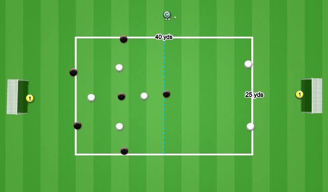 Football/Soccer Session Plan Drill (Colour): 6v4+2 - Counter Press Position Game