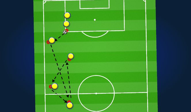 Football/Soccer Session Plan Drill (Colour): PP 1
