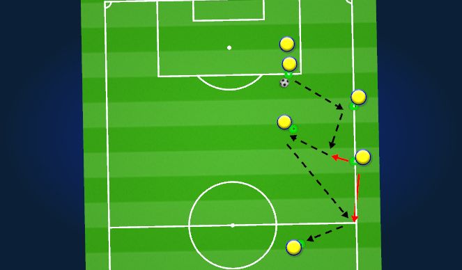 Football/Soccer Session Plan Drill (Colour): PP 2