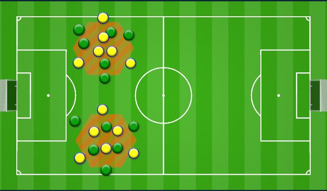 Football/Soccer Session Plan Drill (Colour): RONDO