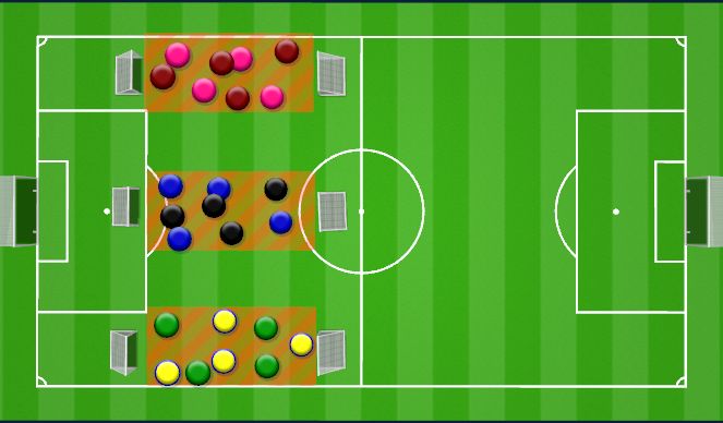 Football/Soccer Session Plan Drill (Colour): MINI GAMES