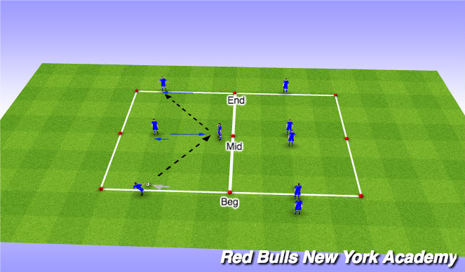 Football/Soccer Session Plan Drill (Colour): Receiving Diagonal Pass