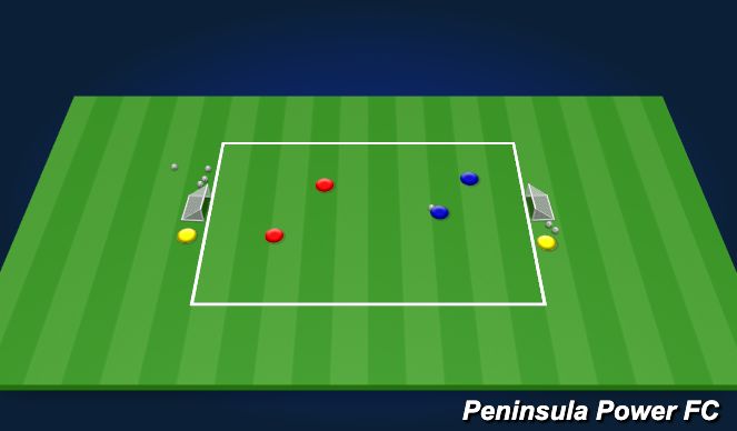 Football/Soccer Session Plan Drill (Colour): 2v2 with bounces 
