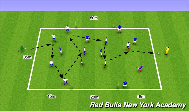 Football/Soccer Session Plan Drill (Colour): Passing Practice