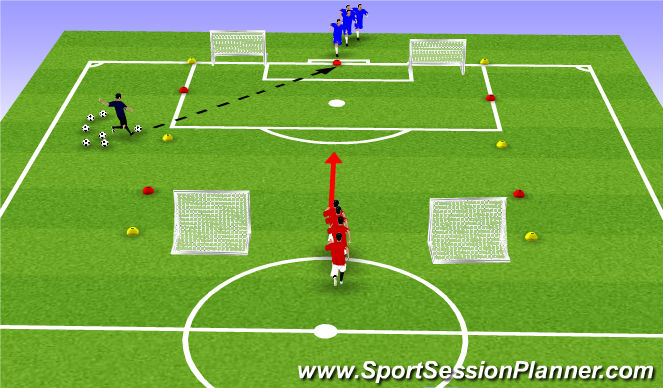 Football/Soccer Session Plan Drill (Colour): Skill 1v1