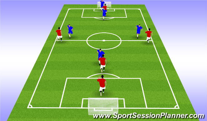 Football/Soccer Session Plan Drill (Colour): SSG Sweeper Opponent in Possession