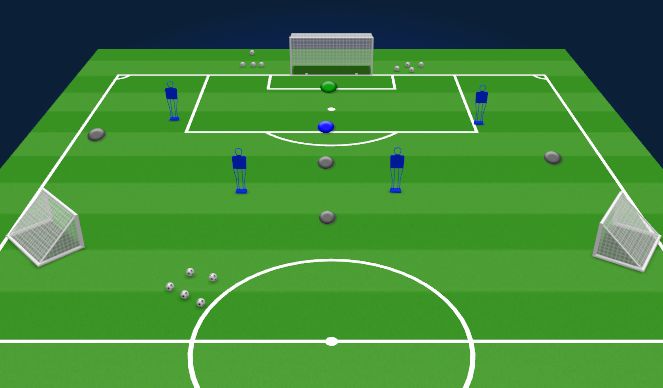Football/Soccer Session Plan Drill (Colour): Screen 4