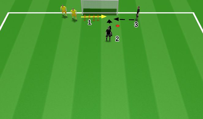 Football/Soccer Session Plan Drill (Colour): Shot stopping 