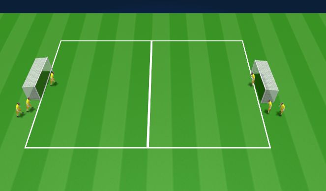 Football/Soccer Session Plan Drill (Colour): Goalie Wars