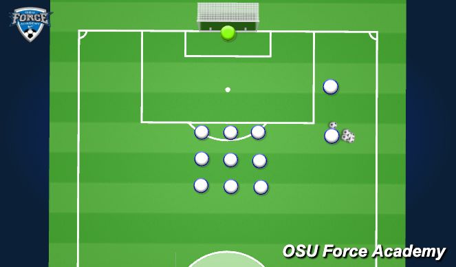 Football/Soccer Session Plan Drill (Colour): Crossing & Finishing