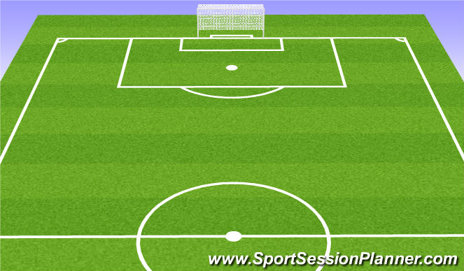 Football/Soccer Session Plan Drill (Colour): Station 3: First Touch Gates