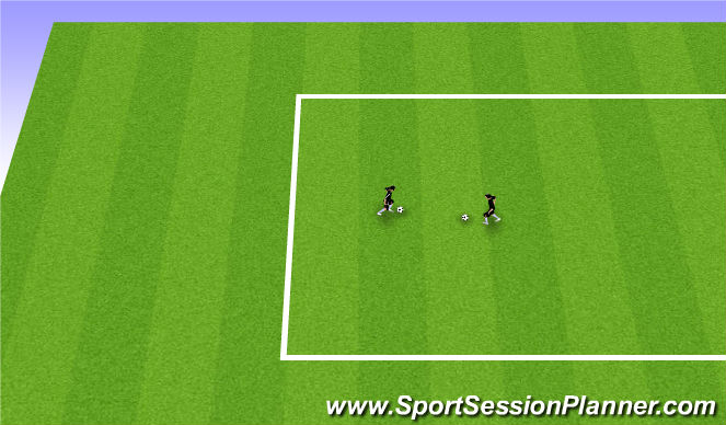 Football/Soccer Session Plan Drill (Colour): Station 4: 1v1 moves
