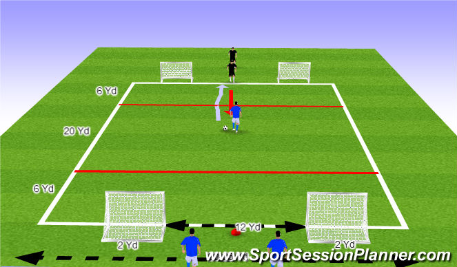 Football/Soccer Session Plan Drill (Colour): 1v1