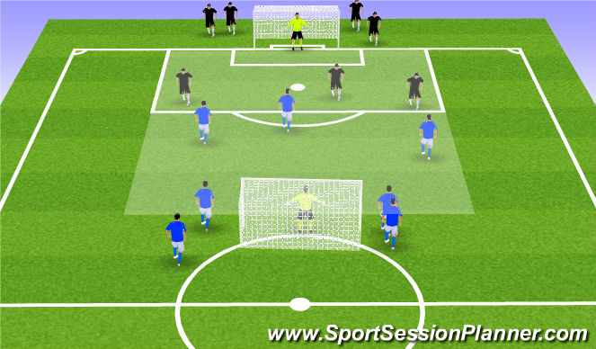 Football/Soccer Session Plan Drill (Colour): 3v3 Flying Changes
