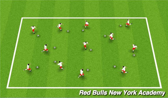 Football/Soccer Session Plan Drill (Colour): WARMUP