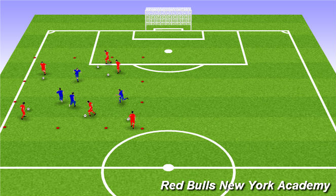 Football/Soccer Session Plan Drill (Colour): 1 v. 1 Technical