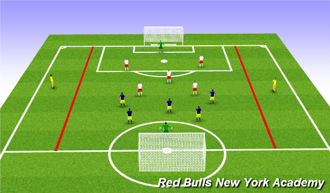 Football/Soccer Session Plan Drill (Colour): Conditioned Game