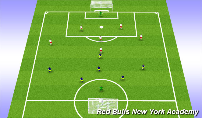 Football/Soccer Session Plan Drill (Colour): Full Game