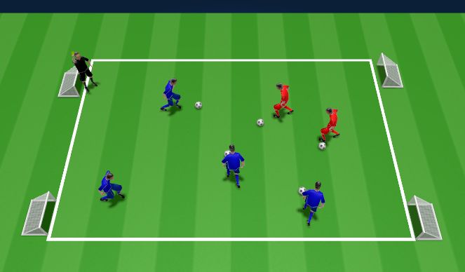 Football/Soccer Session Plan Drill (Colour): Dribbling & Awareness