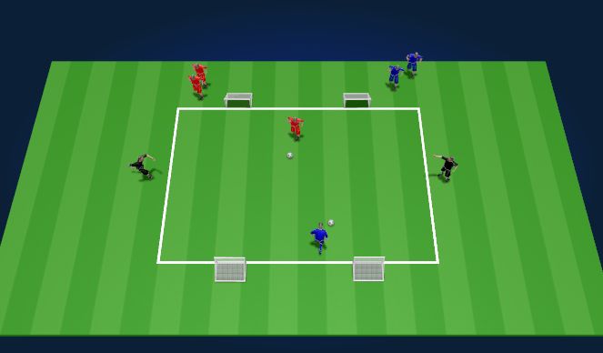 Football/Soccer Session Plan Drill (Colour): Small Sided Games