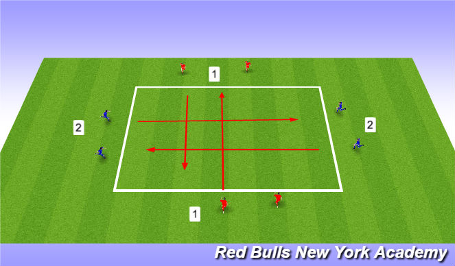 Football/Soccer Session Plan Drill (Colour): Criss Cross