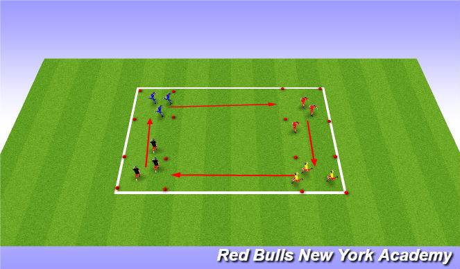 Football/Soccer Session Plan Drill (Colour): City Run
