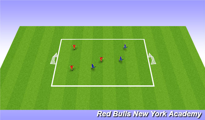 Football/Soccer Session Plan Drill (Colour): Scrimmage