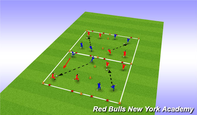 Football/Soccer Session Plan Drill (Colour): 2v2 games