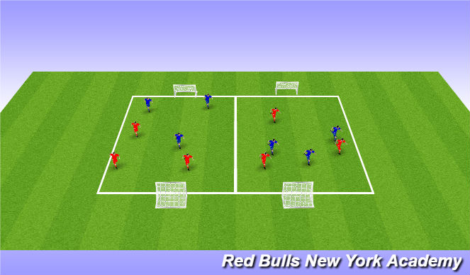 Football/Soccer Session Plan Drill (Colour): Scrimmages