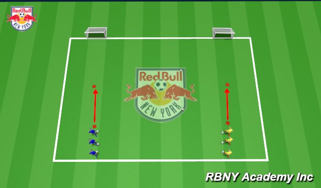 Football/Soccer Session Plan Drill (Colour): Introduction