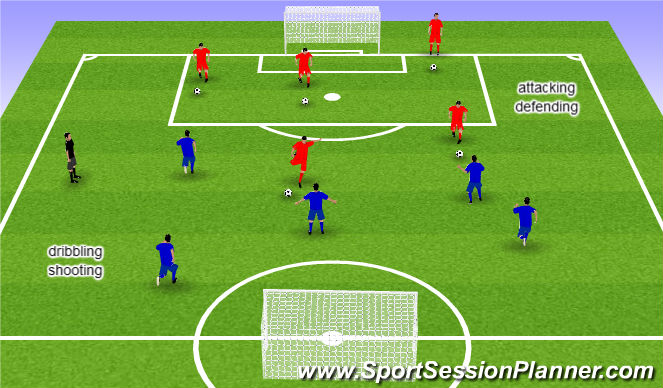 Football/Soccer Session Plan Drill (Colour): Final Game
