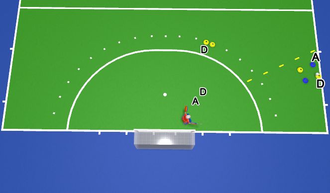Hockey Session Plan Drill (Colour): Animation 1