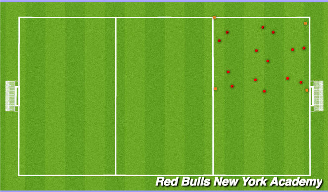 Football/Soccer Session Plan Drill (Colour): Conditioned Game