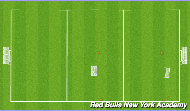 Football/Soccer Session Plan Drill (Colour): Game