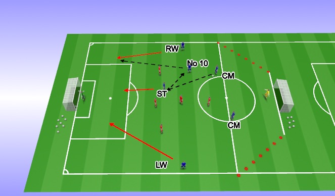 Football/Soccer Session Plan Drill (Colour): SSG