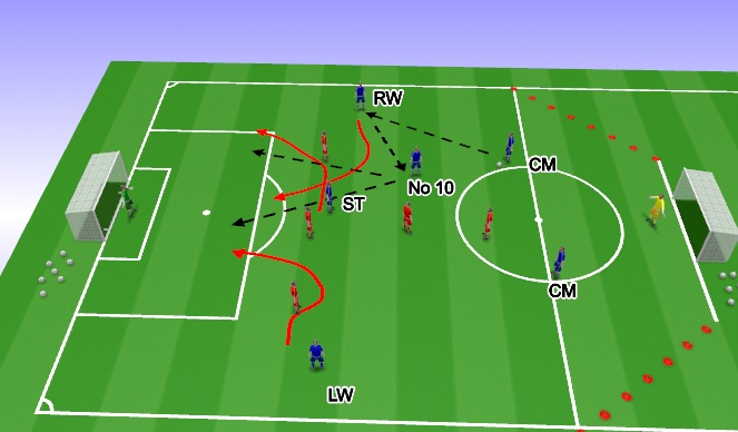Football/Soccer Session Plan Drill (Colour): SSG