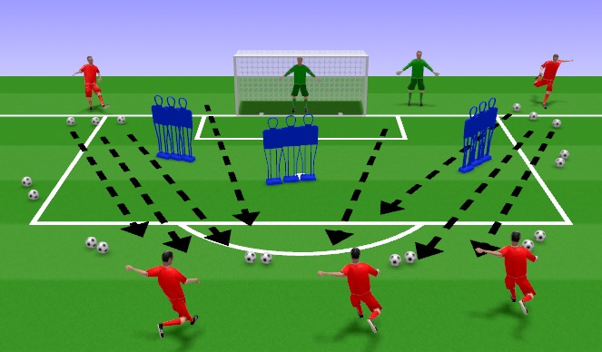 Football/Soccer Session Plan Drill (Colour): Screen 1
