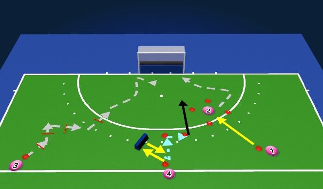 Hockey Session Plan Drill (Colour): Screen 1