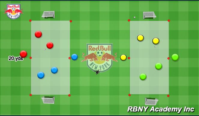 Football/Soccer Session Plan Drill (Colour): Main Activity