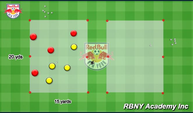 Football/Soccer Session Plan Drill (Colour): Conditioned Game